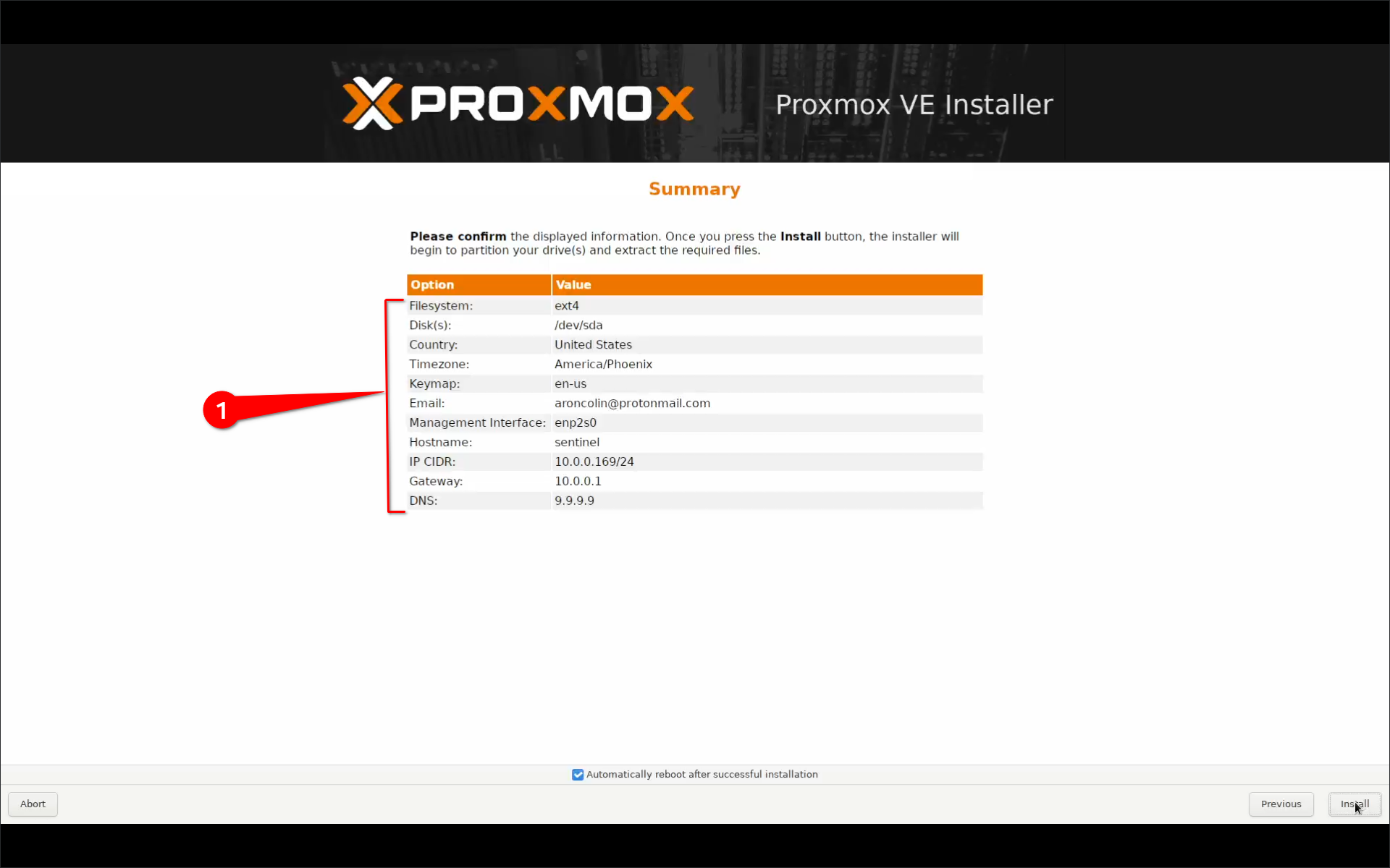 Proxmox-Summary